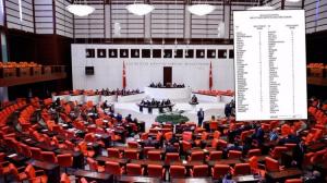 milletvekili-sayilari-degisti-iste-yeni-liste