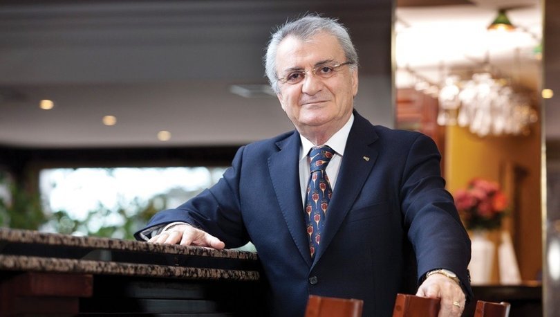 turizm