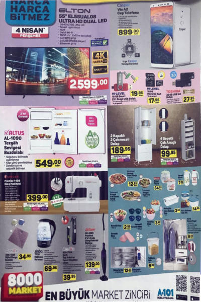 a101-4-nisan-en-yeni-aktc3bcel-detay-c4b0ncelemesi