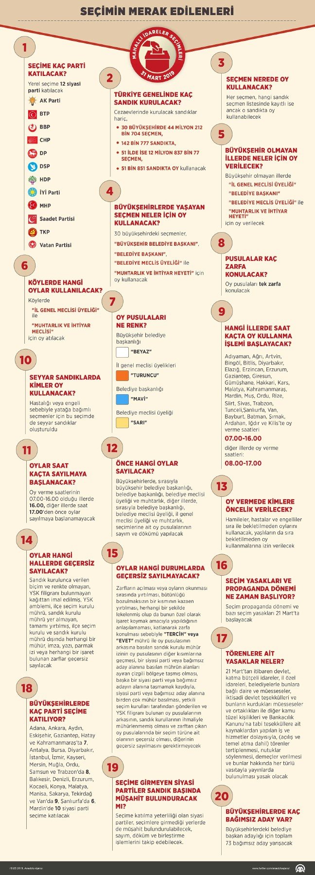 merak-edilenler 19-03/31/merak-edilenler.jpg