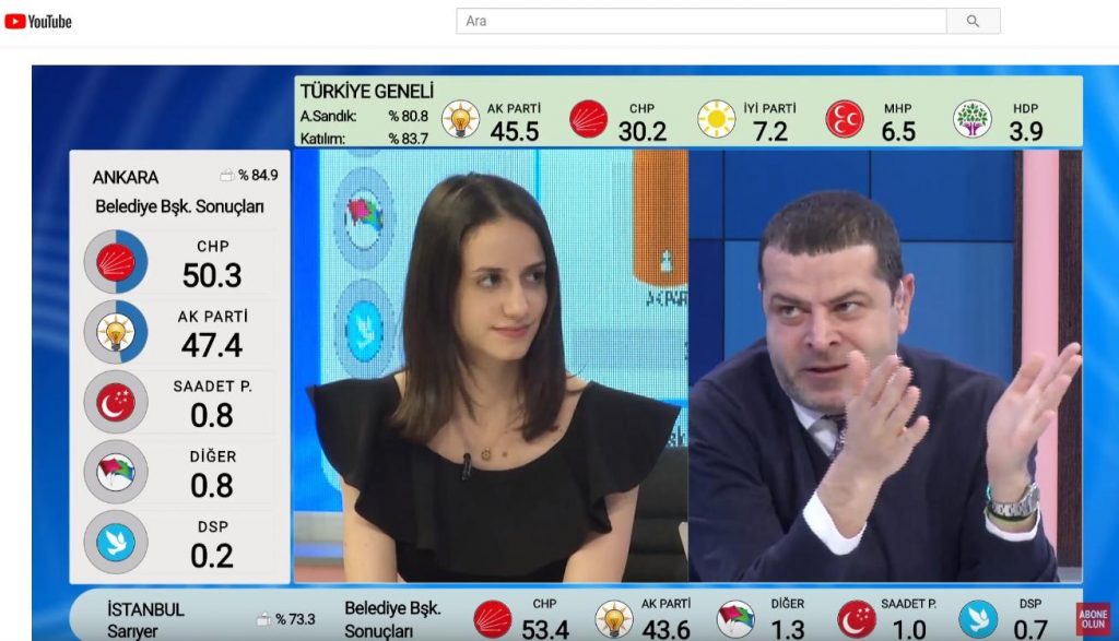 31 Mart’ın Kazananı Cüneyt Özdemir