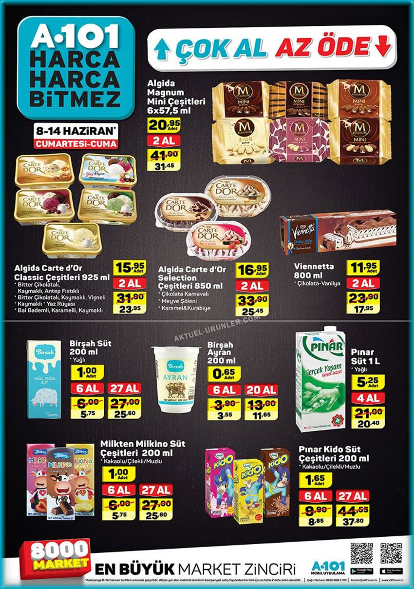 A101 13 Haziran Hafta Sonu Aktüel Ürünleri Detayları