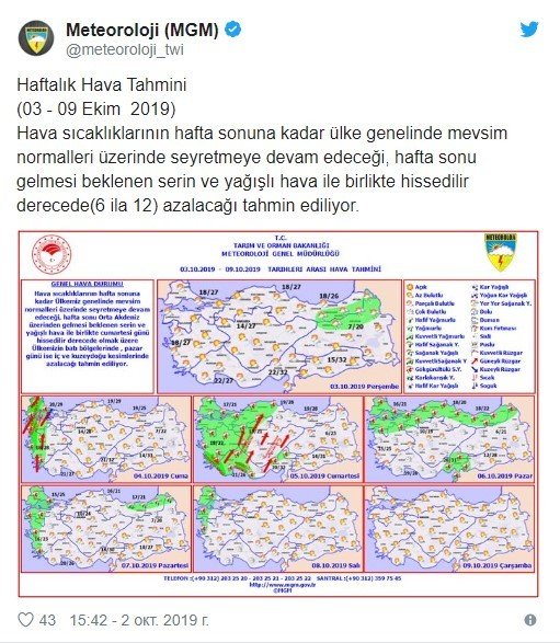 hava 19-10/02/hava.jpg